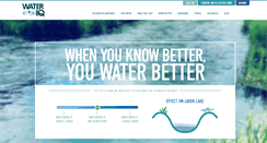 Desktop Screenshot of northtexaswateriq.org